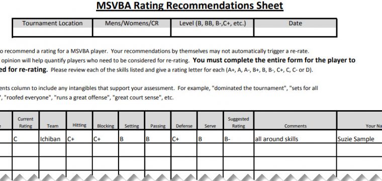 Let’s Talk Ratings: Preparing for the 2018-2019 Tournament Season